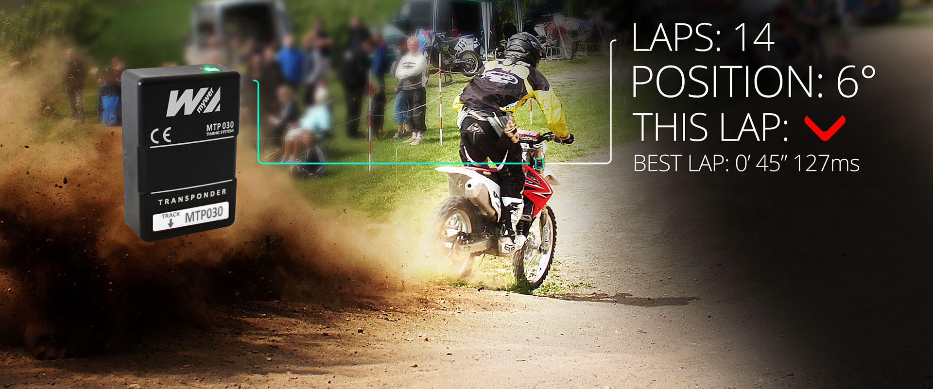 lorem ipsum dolor sit