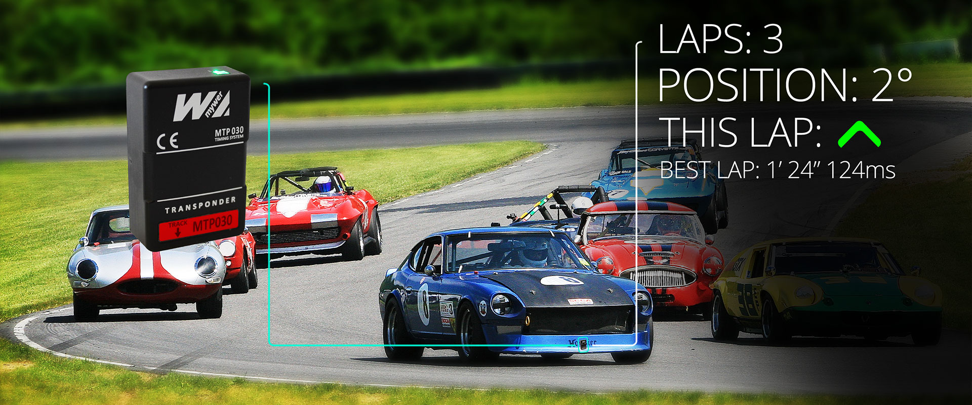 lorem ipsum dolor sit