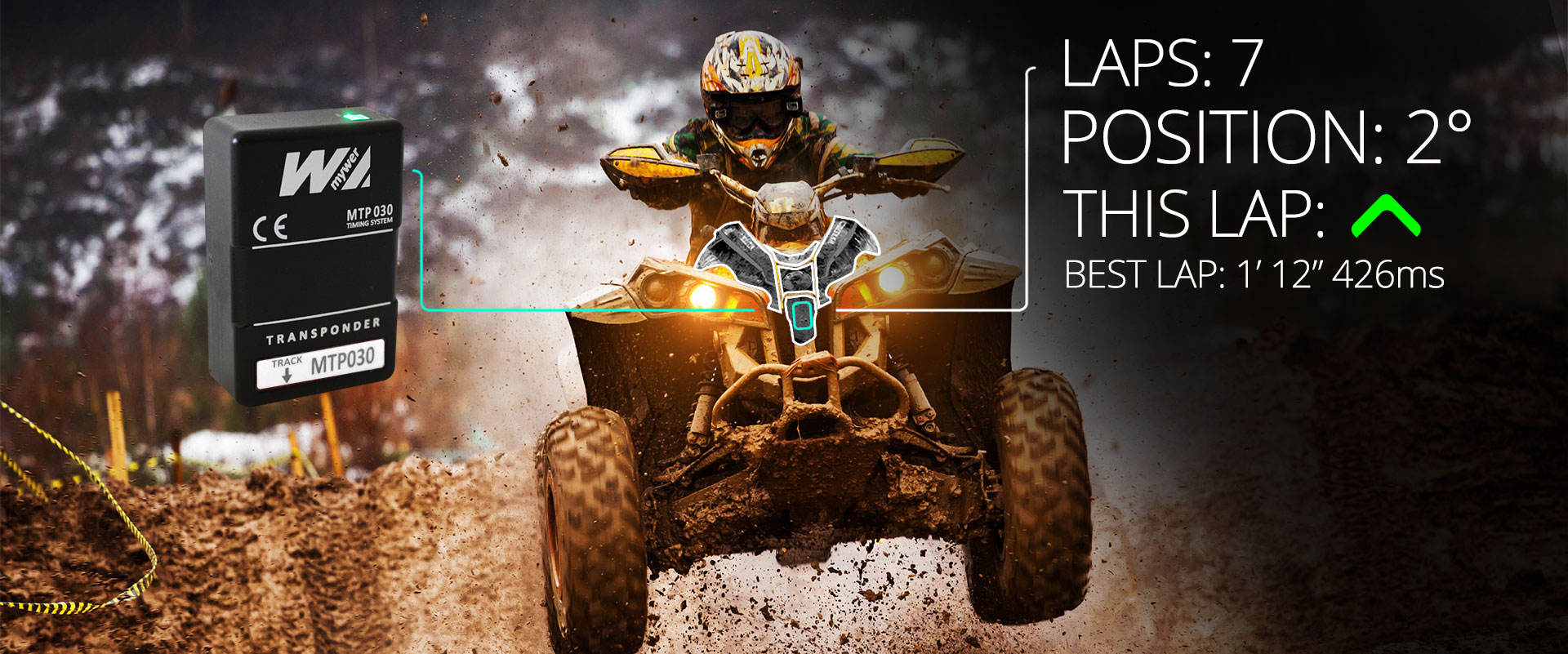 lorem ipsum dolor sit