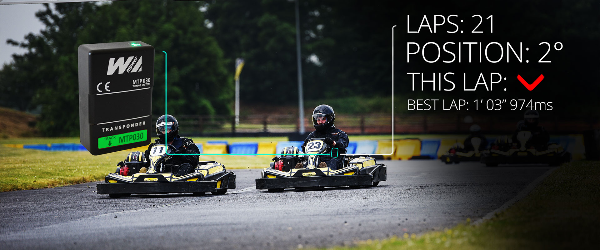 lorem ipsum dolor sit