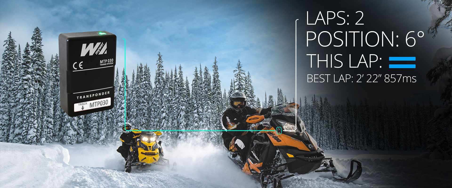 lorem ipsum dolor sit