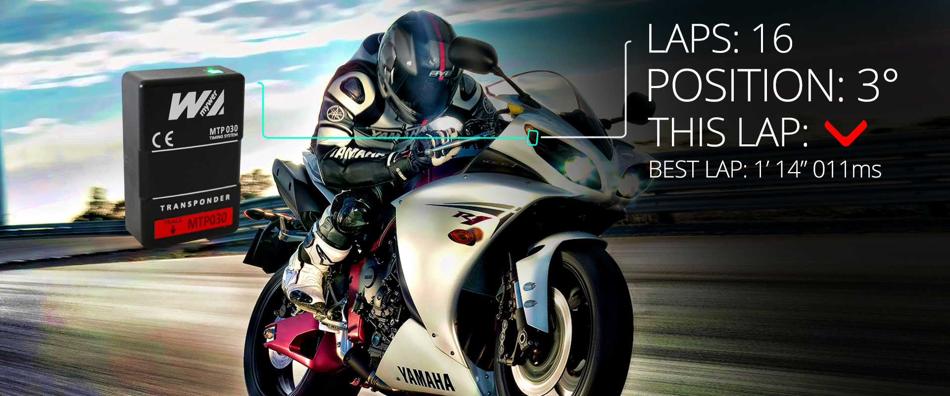 lorem ipsum dolor sit